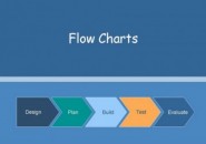 Flow charts powerpoint template